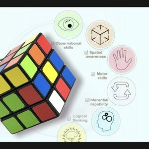 Magic Cube 3x3x3 Cube Block Puzzle Twist Toy For Kids Cubo Magico New